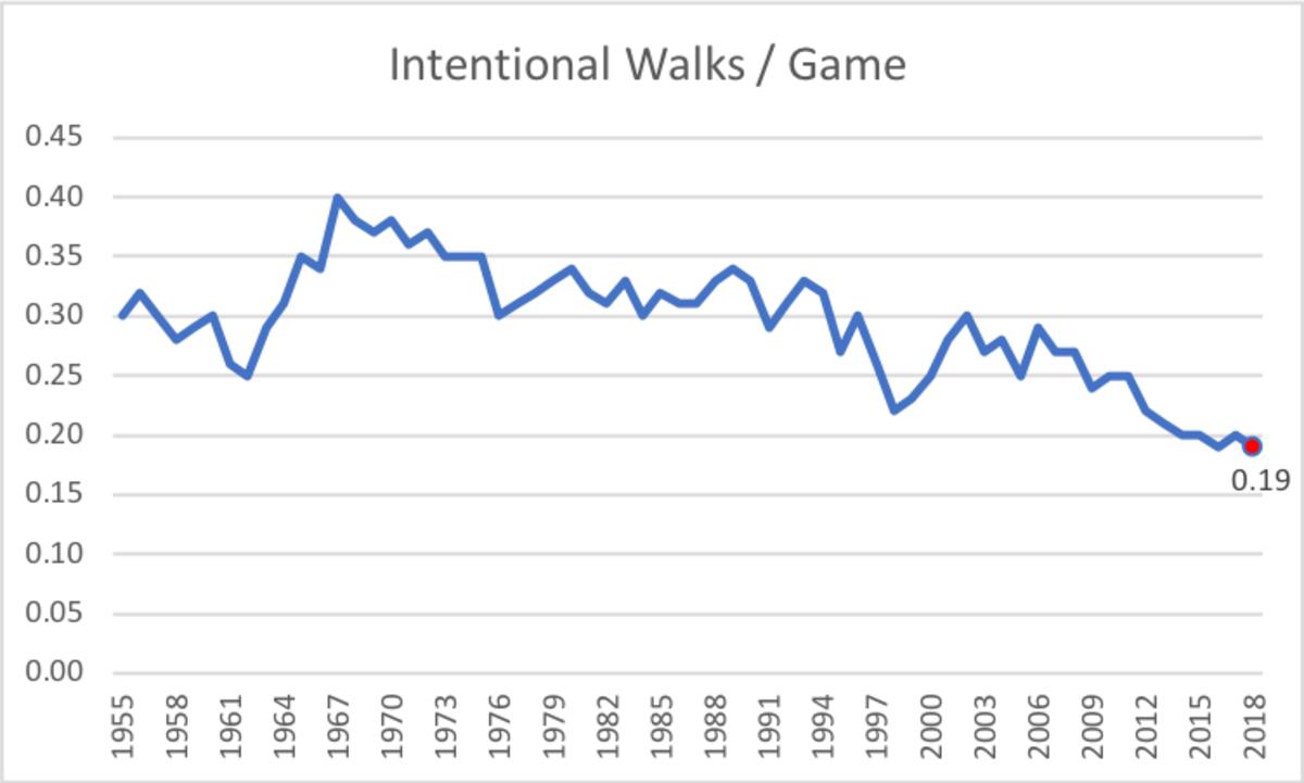 intwalk.png